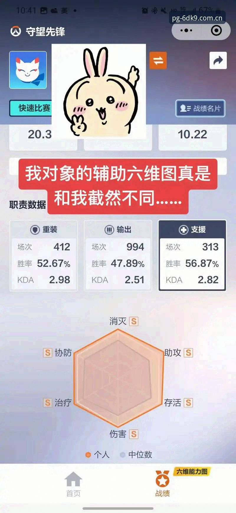 PG深耕服务版6DK9下载 PG六维数据图谱:为何深耕服务版6DK9精准度提升37%——PG娱乐平台底层逻辑深度分析