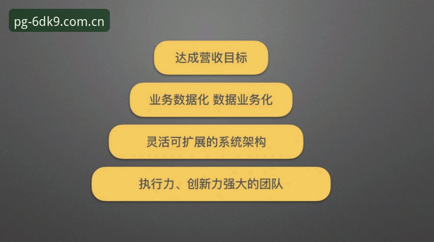 PG深耕服务版6DK9下载 PG深耕服务版6DK9下载与操作教程:从原理到落地,三步掌握赛事数据平台
