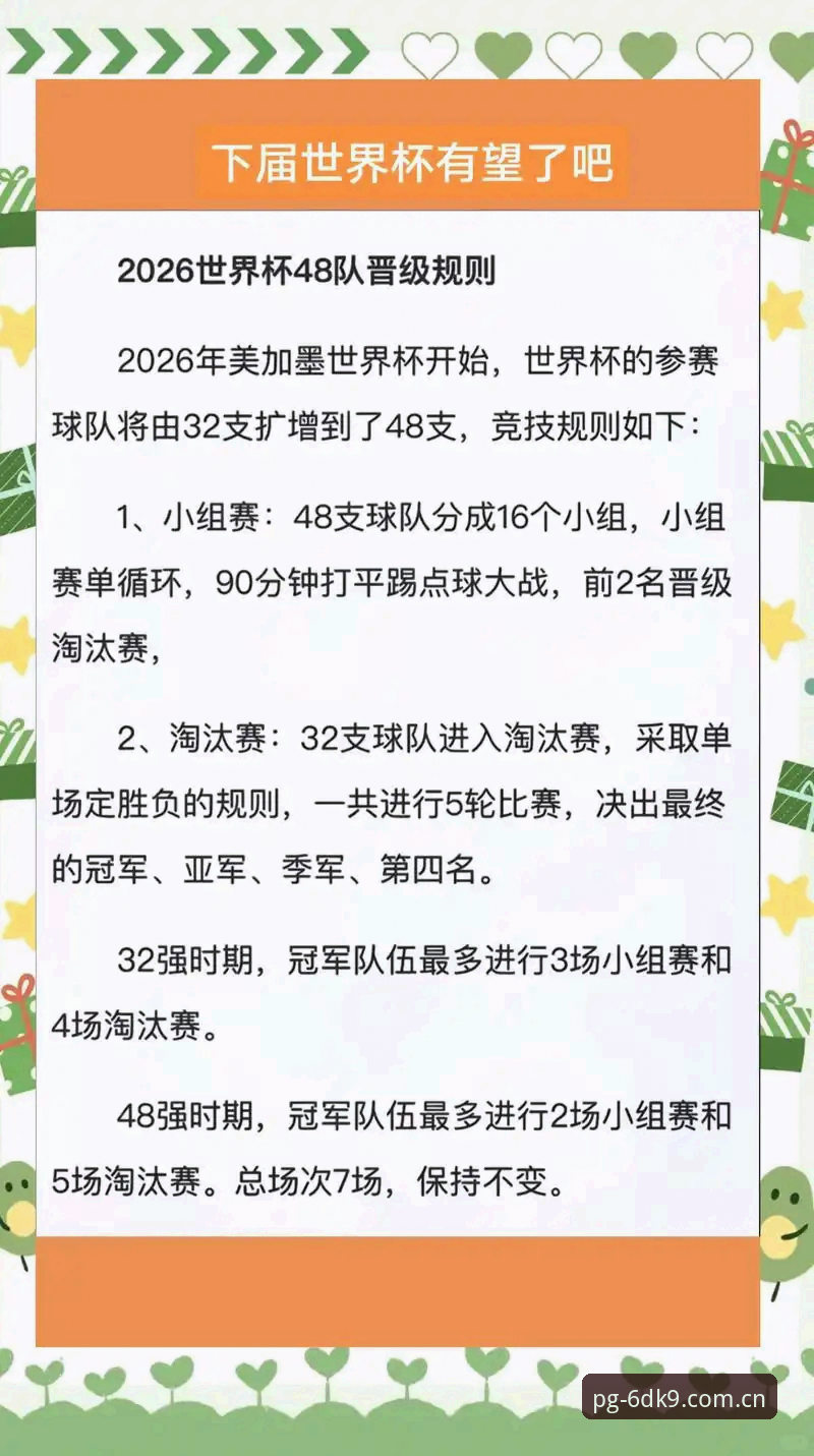深耕服务版赛事数据平台 2026世界杯规则变动完整解读指南——从PG平台看科里纳新政如何影响你的观赛决策